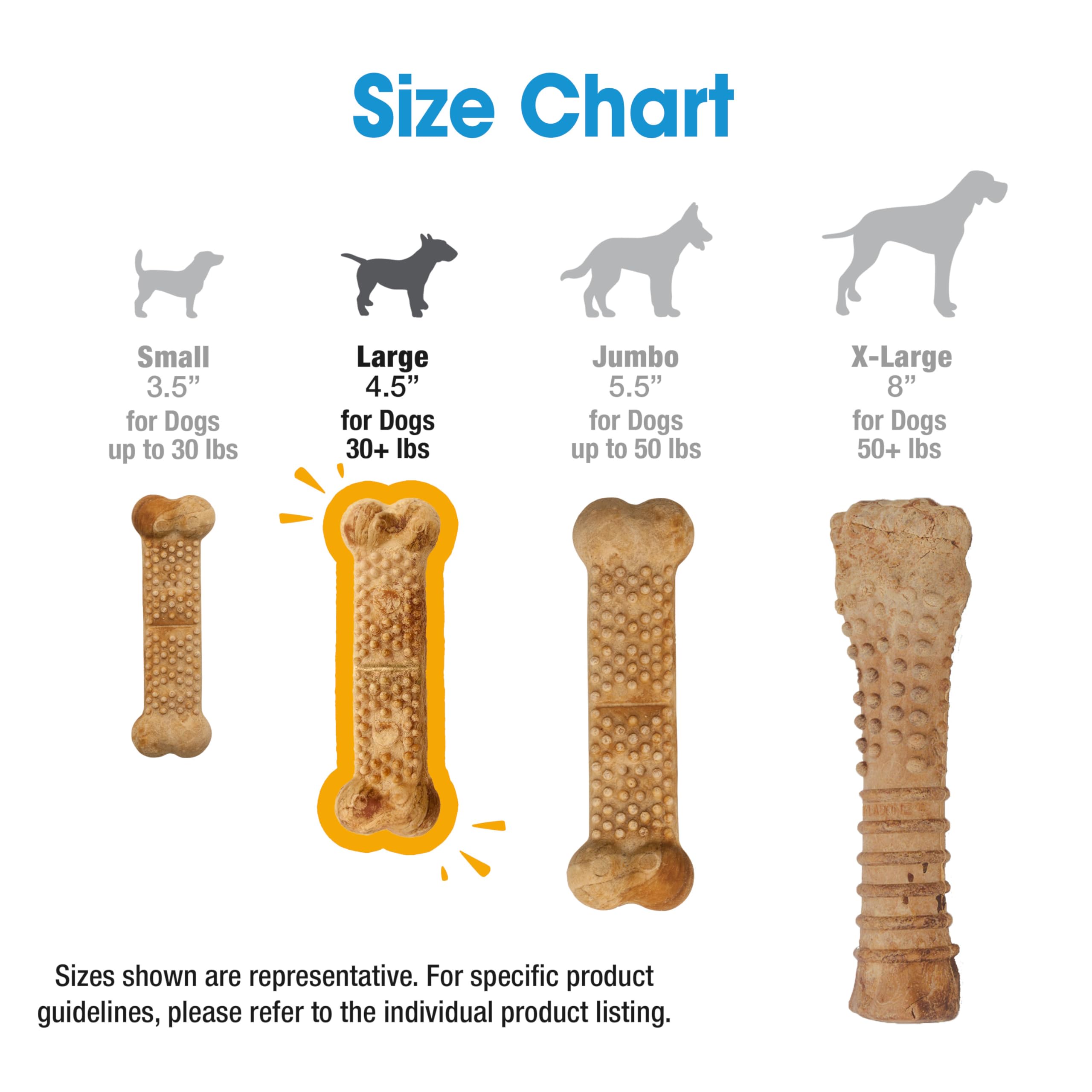 Nylabone Nubz facile-a-casser, pratique pour partager en deux portions