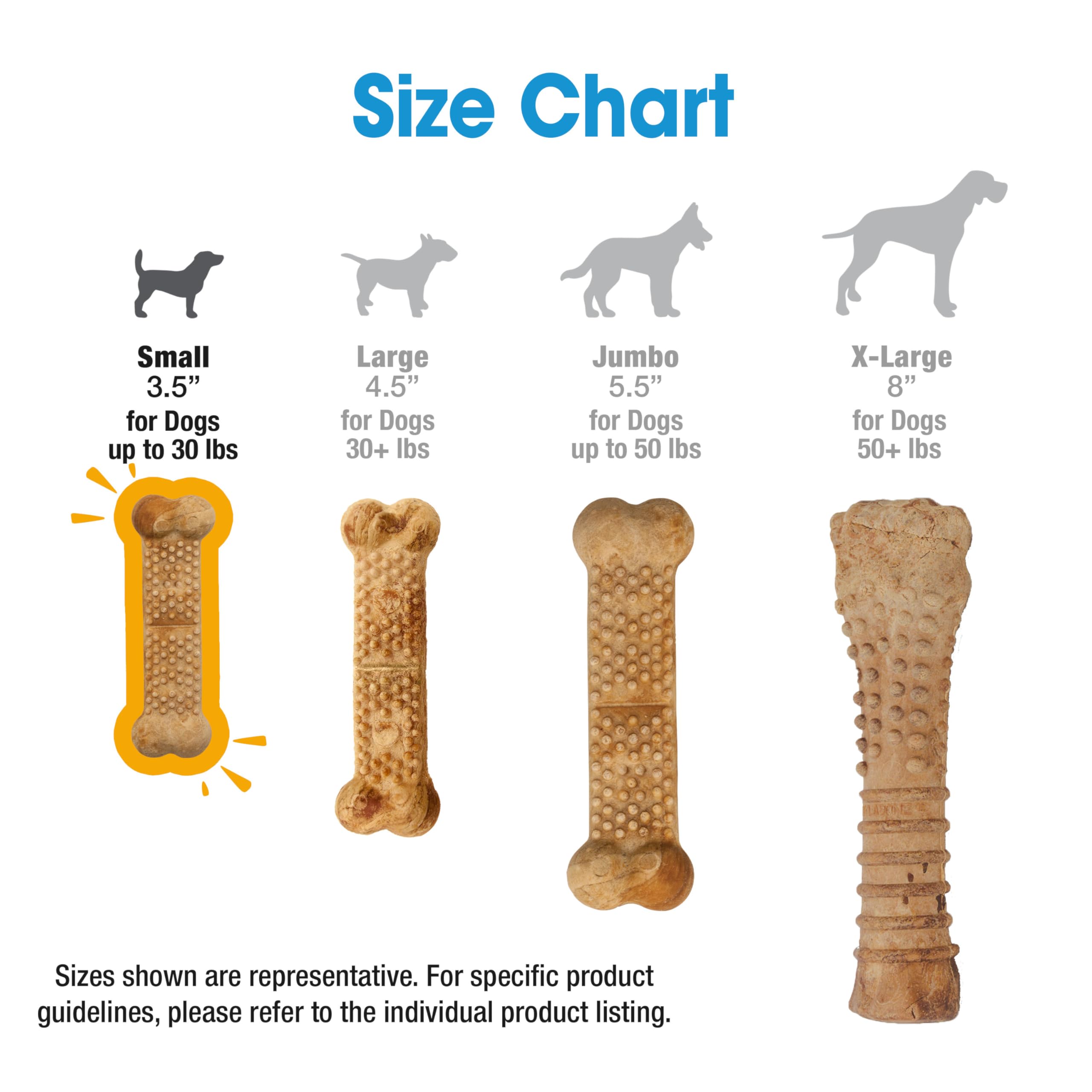 Nylabone Nubz emballage 32 pièces, solution pratique et durable.
