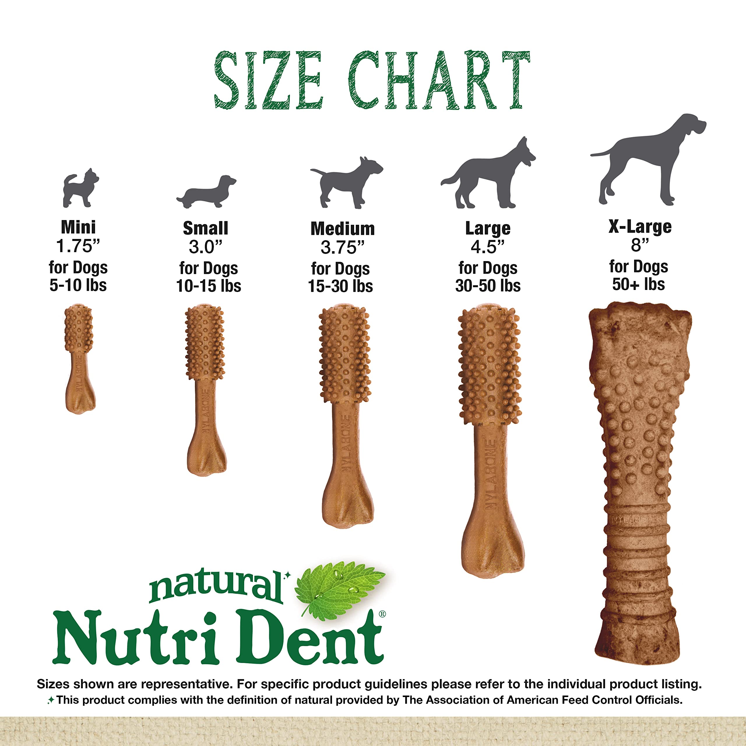 Nylabone Nutri Dent sans sel ajouté pour chiens sensibles