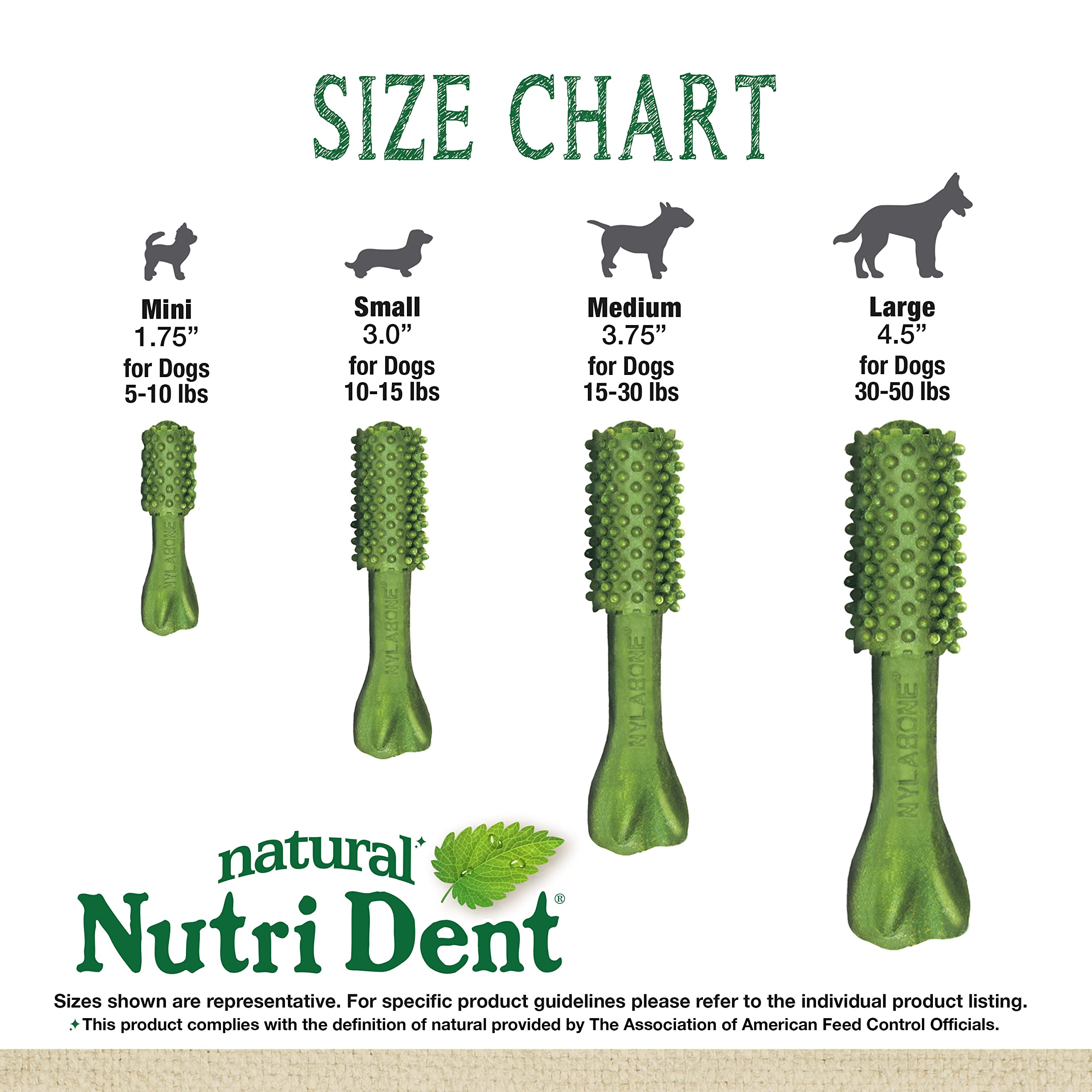 Nylabone Nutri Dent texture rugueuse pour un brossage efficace