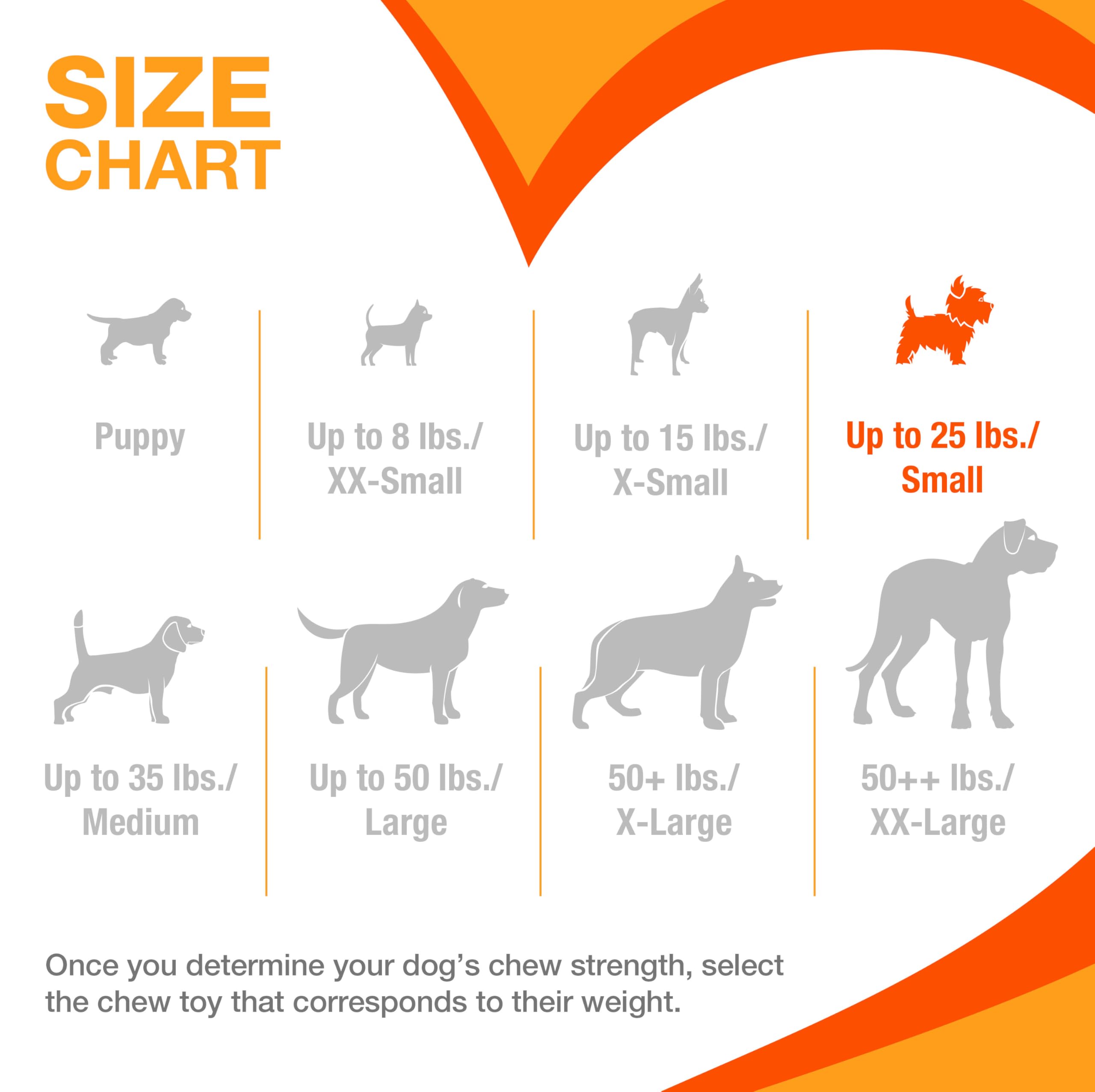 nylabone-os-original-saveur-tarte-pomme: saveur fruitée pendant la mastication.