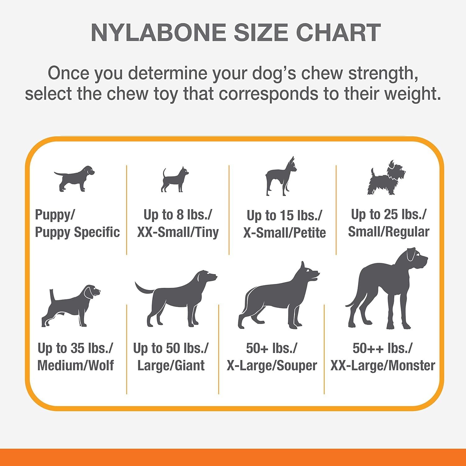 Pour chien pesant jusqua 50 livres, grande taille adaptée.