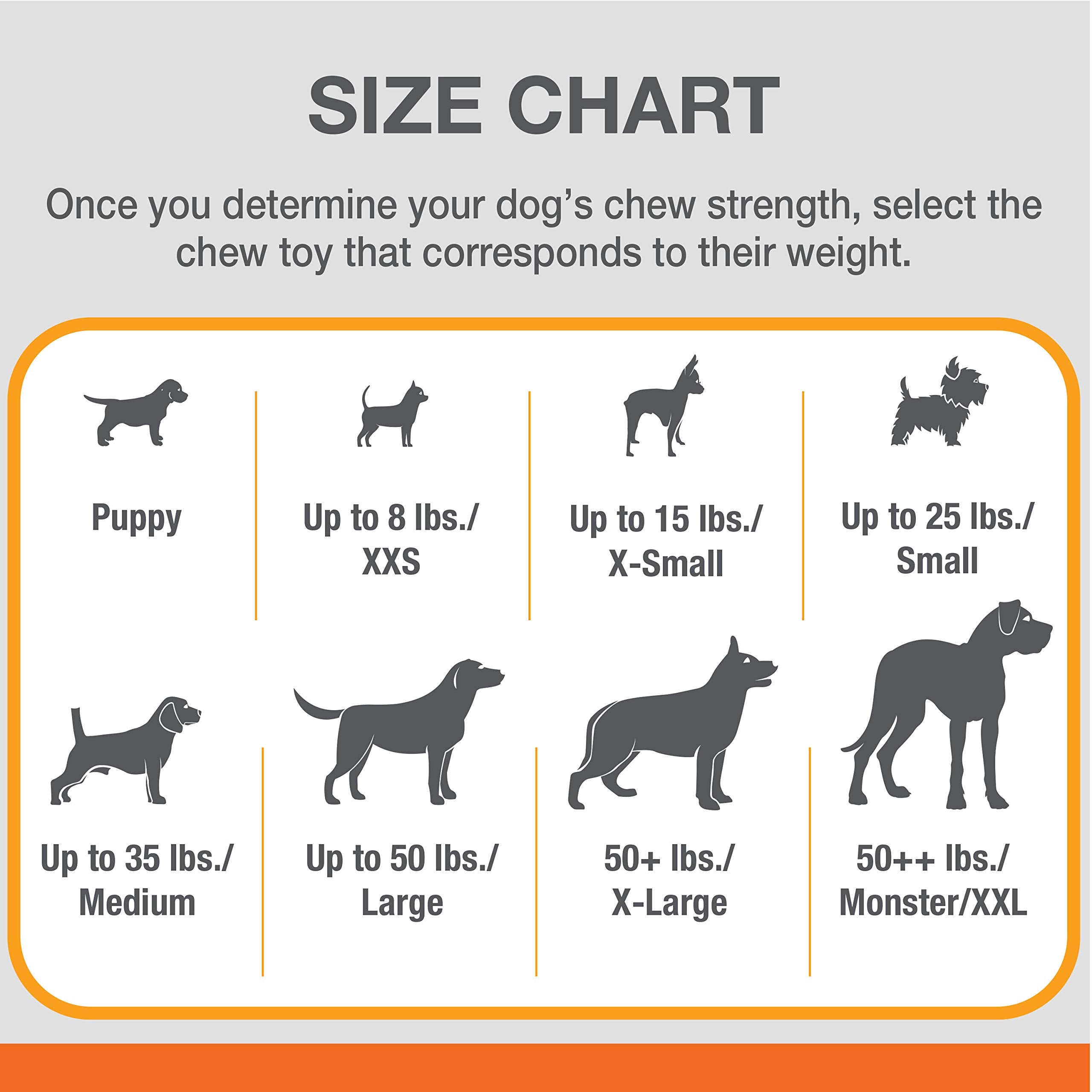 Nylabone Power Chew: grand modèle pour chiens jusqu'à 50 lb.