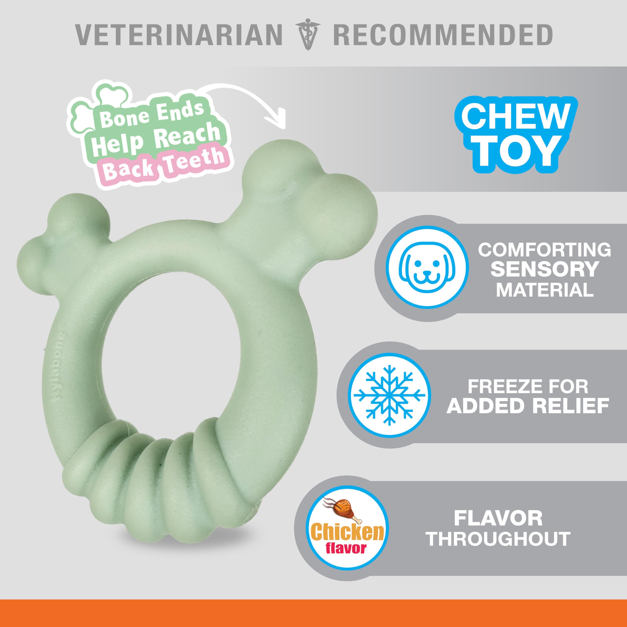 Nylabone Sensory: gencives douces chiot, apaise les gencives sensibles pendant le jeu.