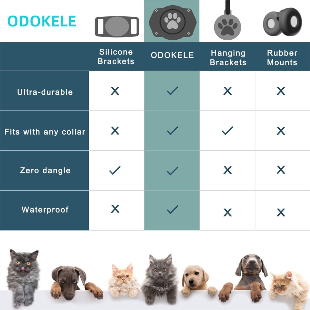 Odokele AirTag collier chat, confort et sécurité pendant les balades.