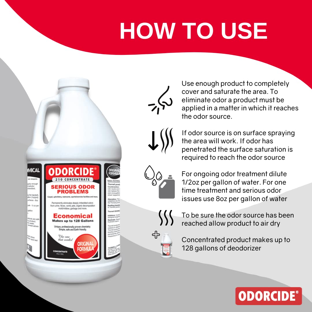 Odorcide 210, dilution dans l'eau pour une application homogène et efficace.