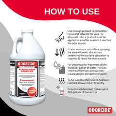 Odorcide 210, dilution dans l'eau pour une application homogène et efficace.