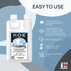 Odorcide K.O.E concentré, pulvérisateur: application rapide sur les zones malodorantes.