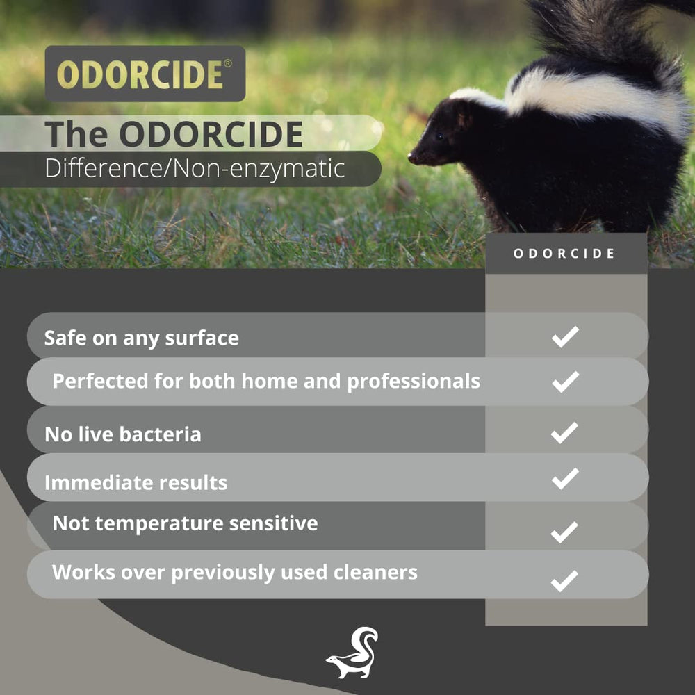 Utilisation en lessive pour vêtements et literie avec Odorcide Skunk Off