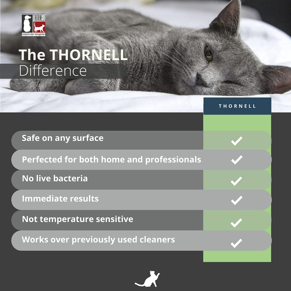 Nettoyage multi-surfaces: tapis, murs et sols avec Odorcide Thornell Cat Odor-Off.