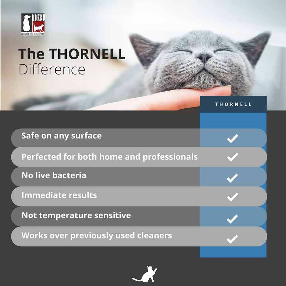 Odorcide Thornell Cat Odor-Off assure sécurité après utilisation.