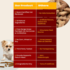 OH NORMAN! ingrédients simples sans additifs, option naturelle pour récompenser.