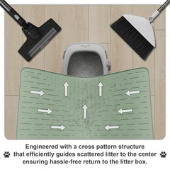 OHMO tapis étanche et sans BPA protège les sols et les surfaces
