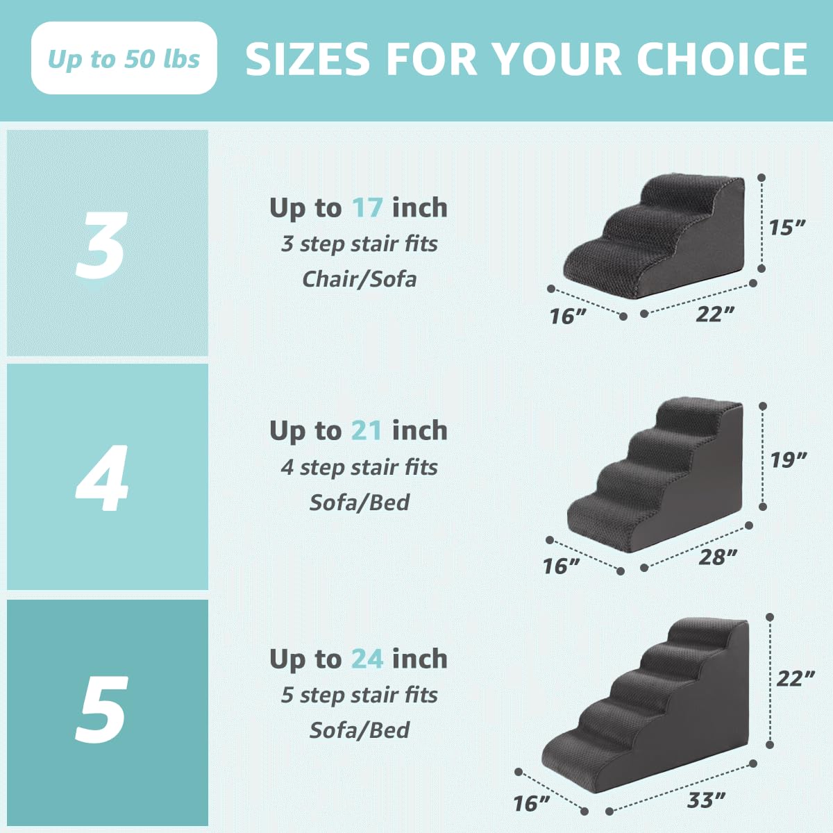 Oiilores housse lavable pour escaliers, entretien facile.