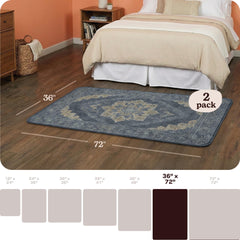 Tapis O'JAY anti-glisse, reste en place sur carrelage ou bois.