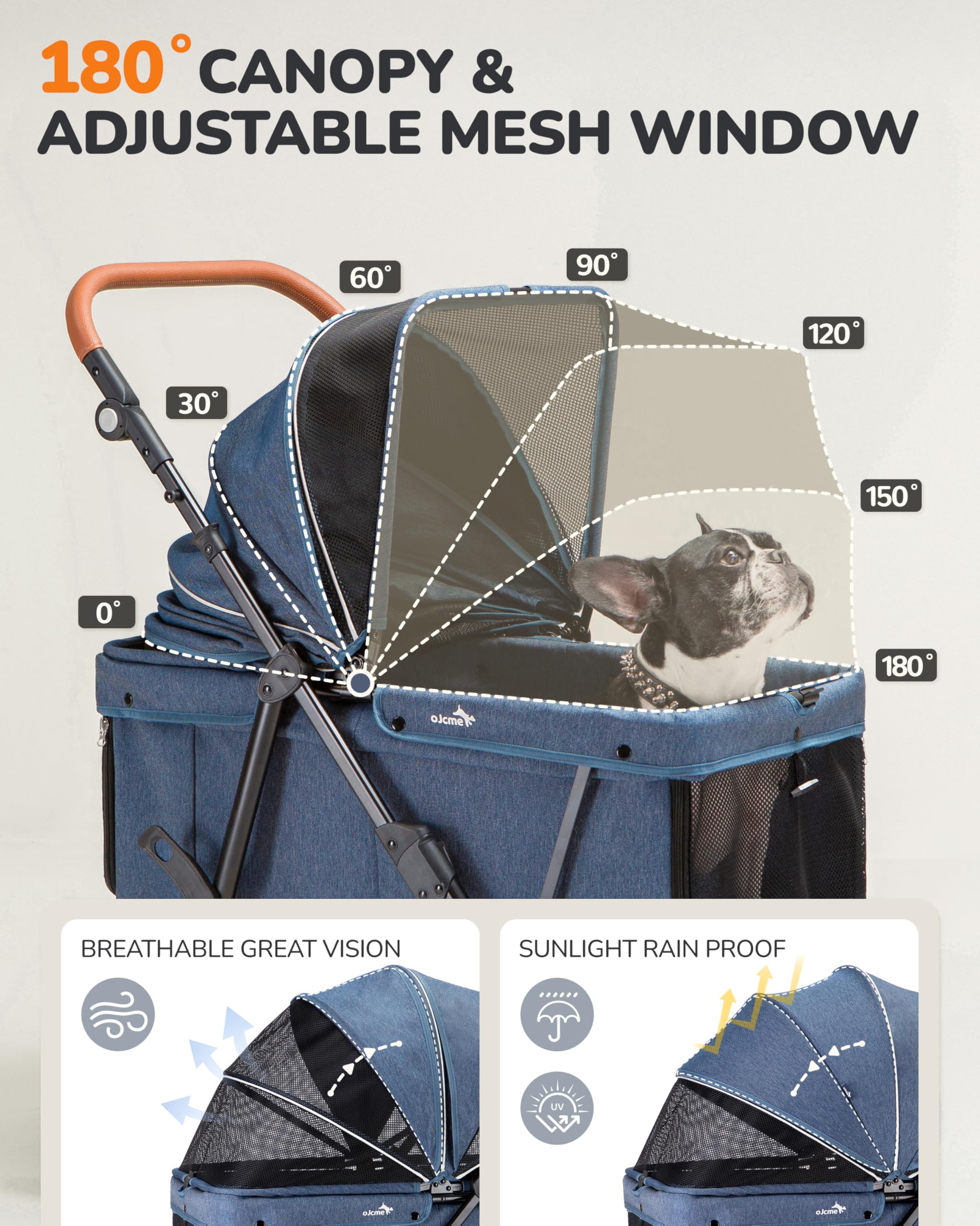 ojcme-poussette-chien-rangement-devant: accès rapide à gourde et accessoires.