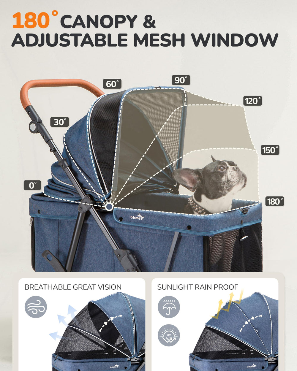 ojcme-poussette-chien-rangement-devant: accès rapide à gourde et accessoires.
