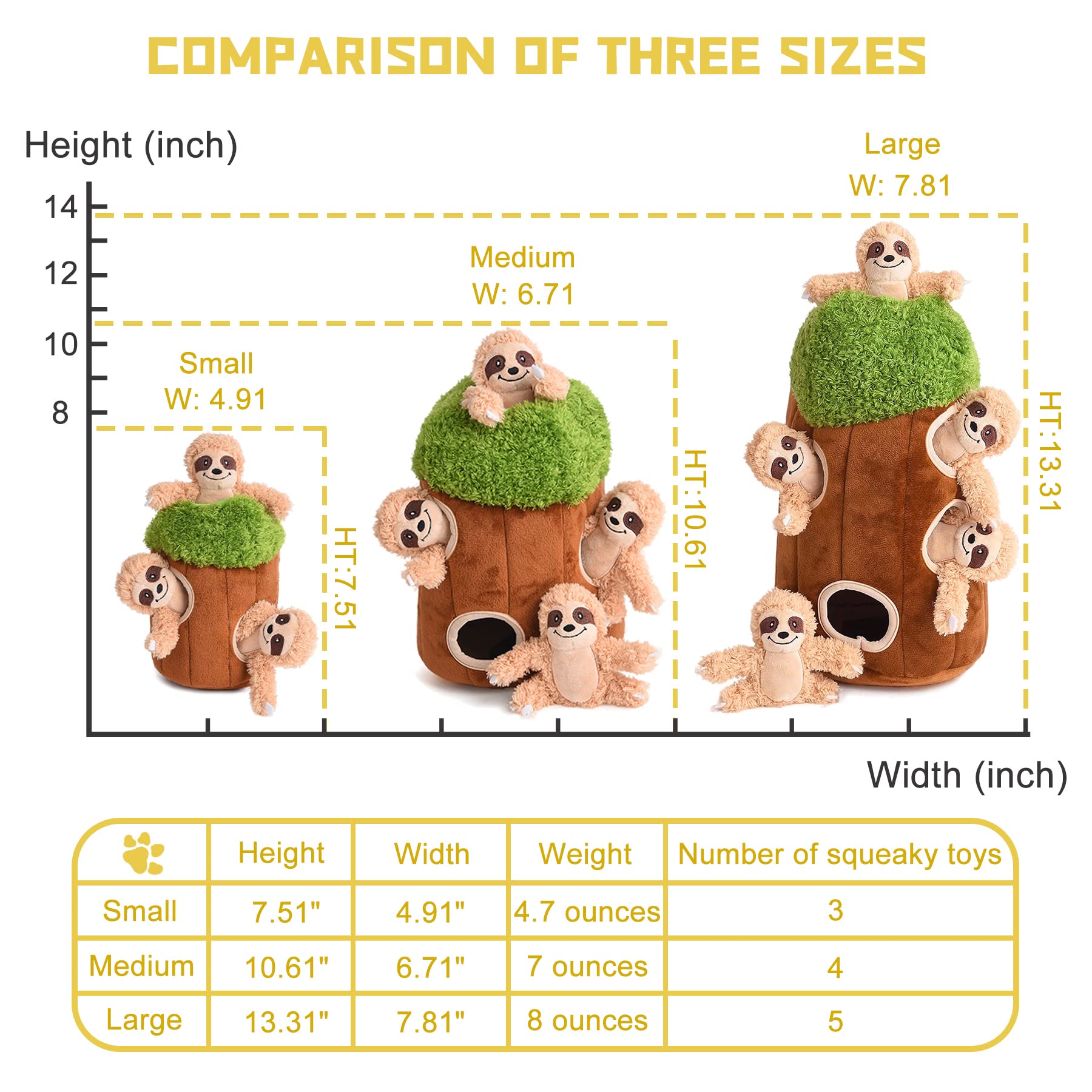 Jouet interactif okegztoa avec paresseux peluche pour chien actif.