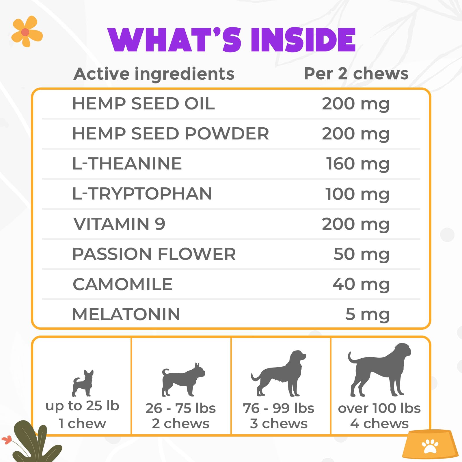 Utilisation lors de voyages: friandises OKKÖBI pour chien, aide potentielle au calme.