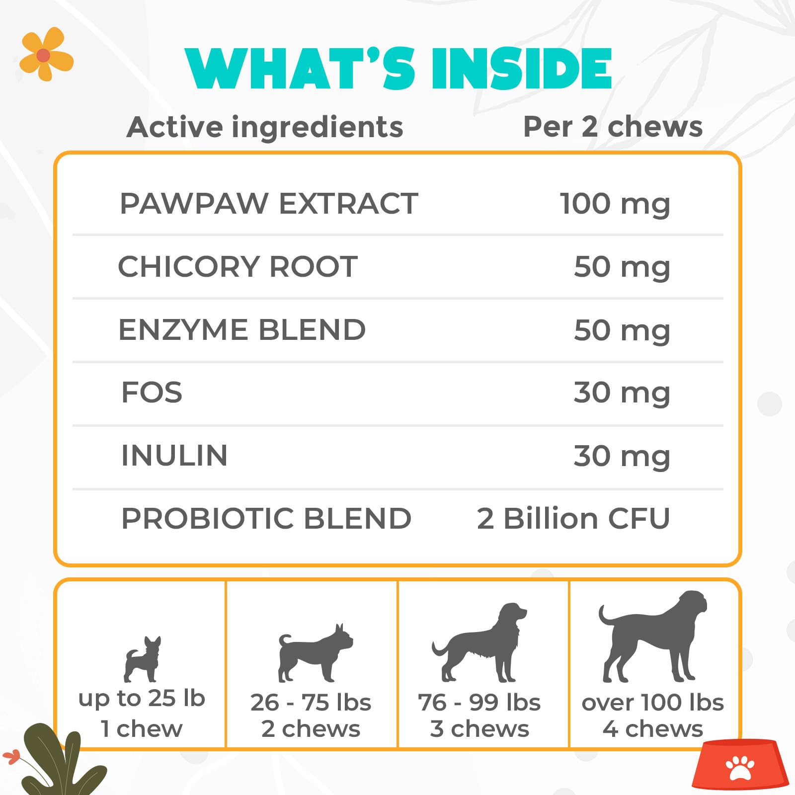 OKKÖBI Probiotiques pour chiens, action rapide 30-45 minutes