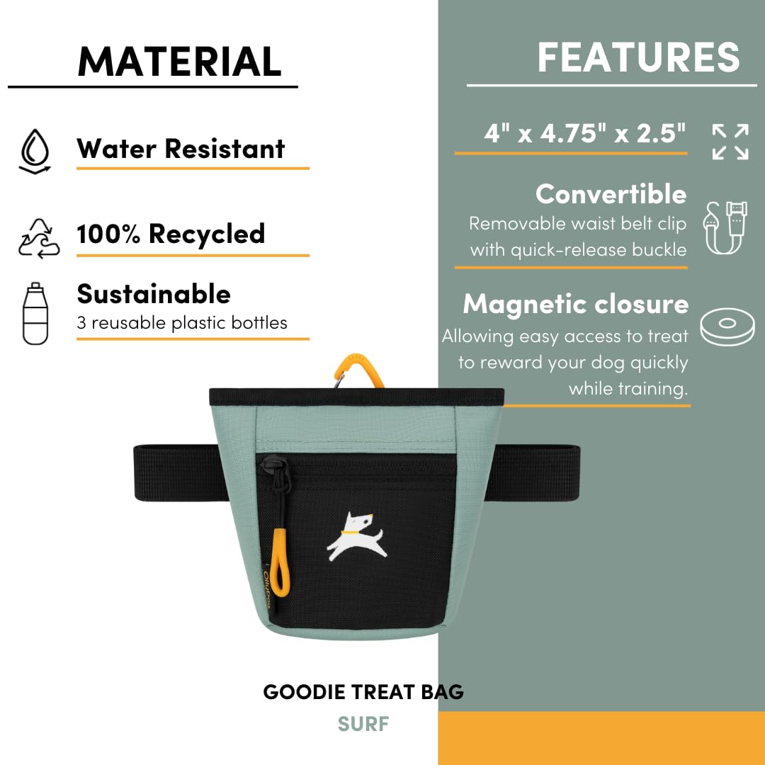 OllyDog Goodie Bag durable et facile à nettoyer après les sessions
