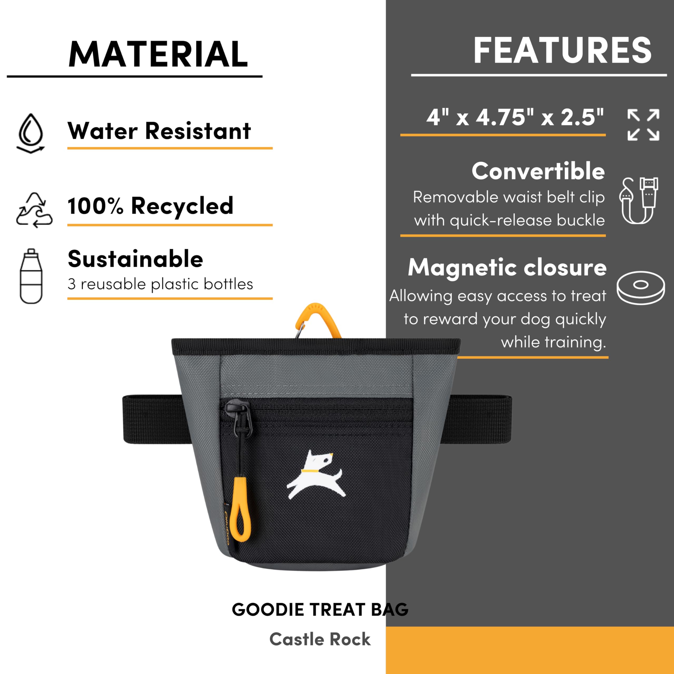 OllyDog Goodie Treat Bag disponible en couleur unie ou imprimé pour votre style.