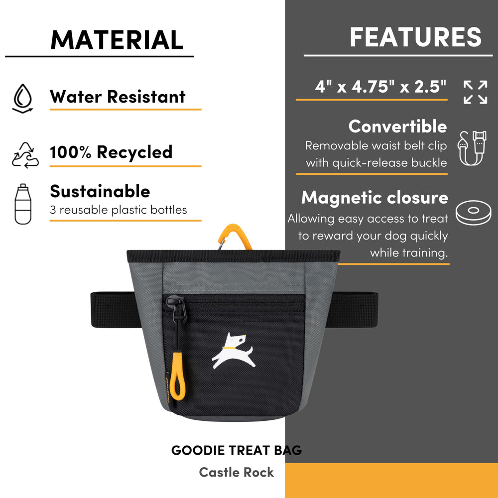 OllyDog Goodie Treat Bag disponible en couleur unie ou imprimé pour votre style.