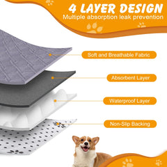 Ondware tapis avec quatre couches absorbantes pour une absorption efficace.