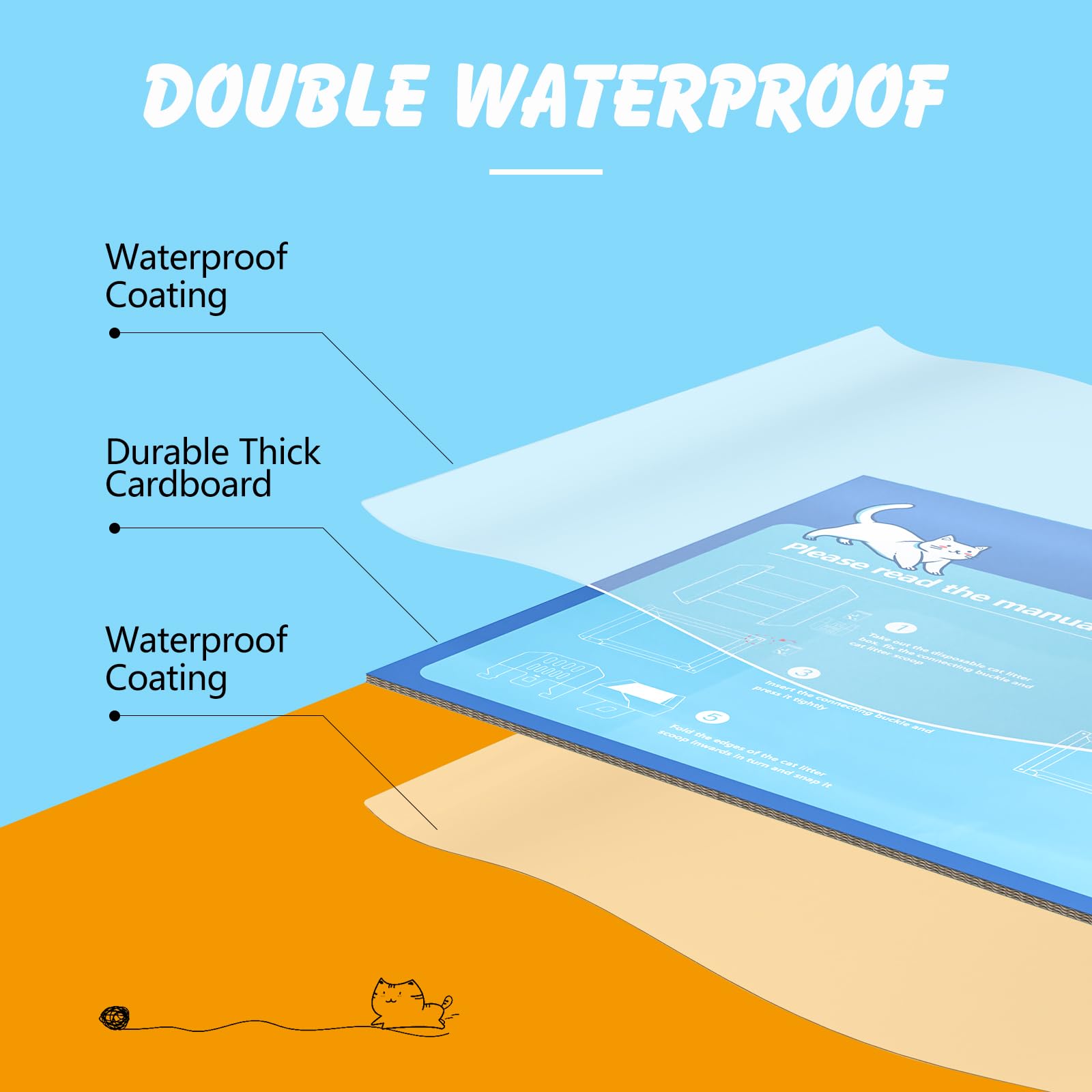 Ondware doublure imperméable: protège le sol et garde la litière sèche.