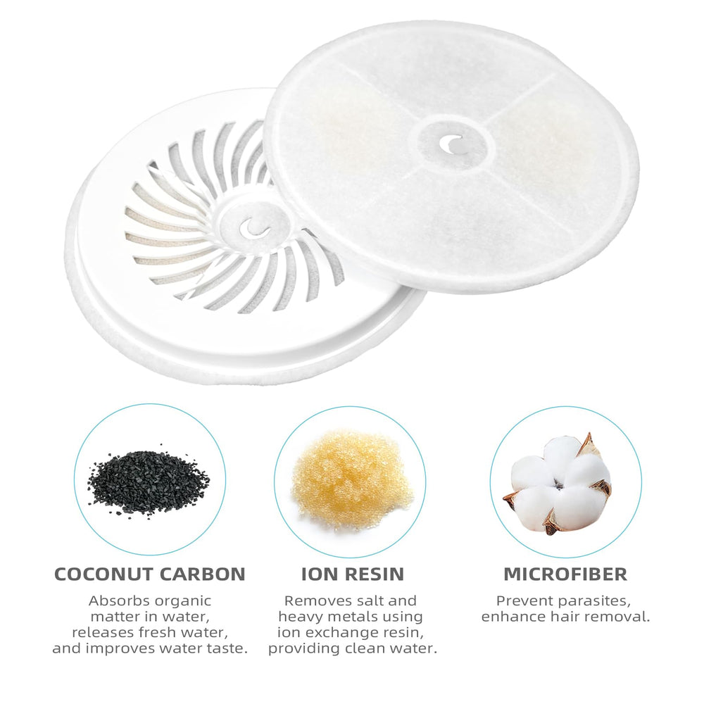 ONECUTE – Filtration quadruple 4 couches, eau plus propre et agréable.