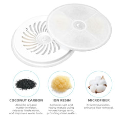 ONECUTE – Filtration quadruple 4 couches, eau plus propre et agréable.