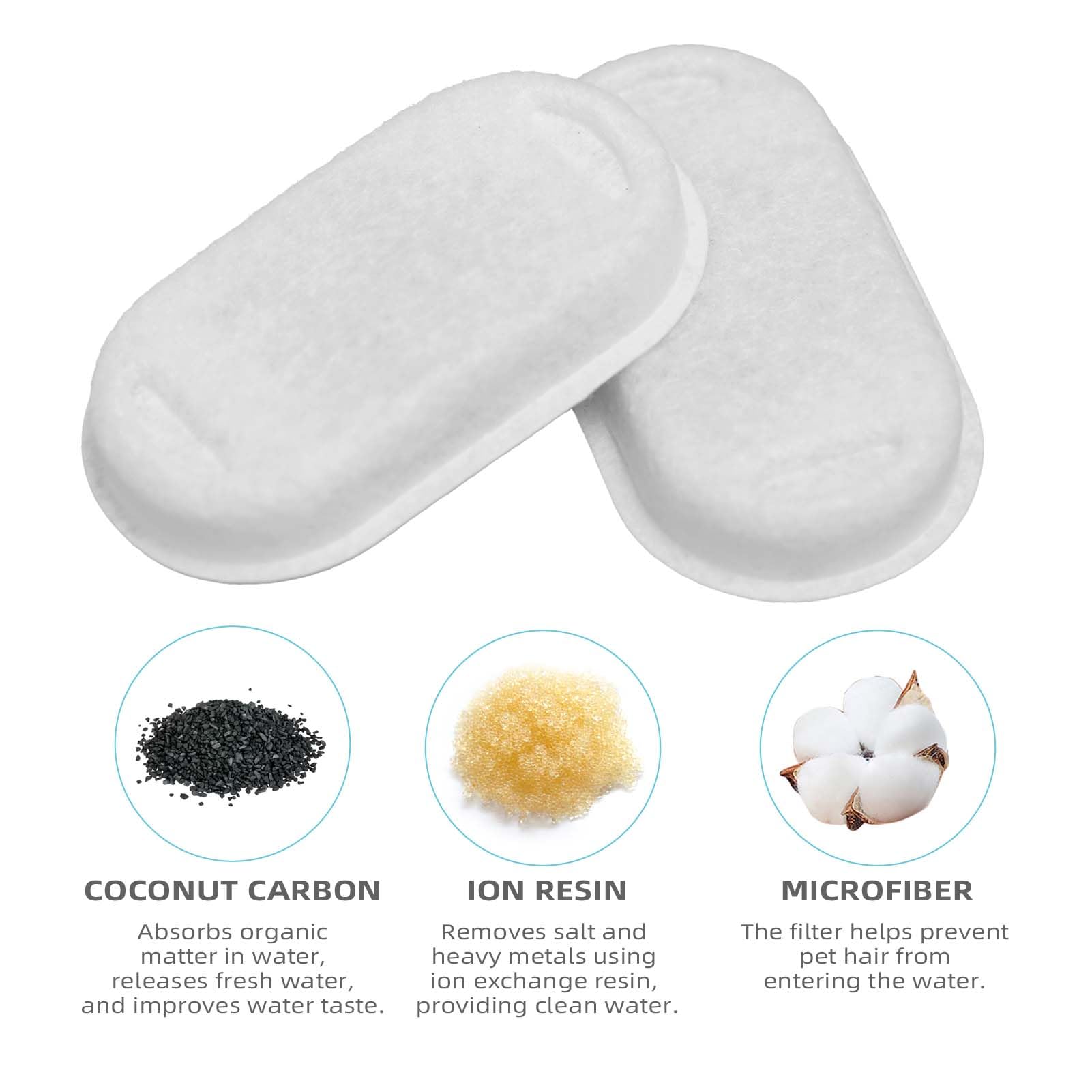 Filtre ONECUTE pour fontaine inox compatible