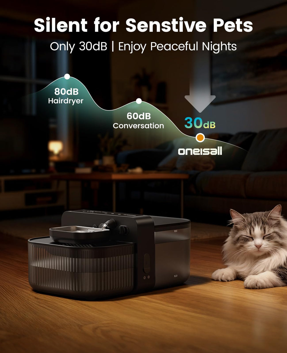 Écran LED intuitif Oneisall avec réglages d’hydratation.
