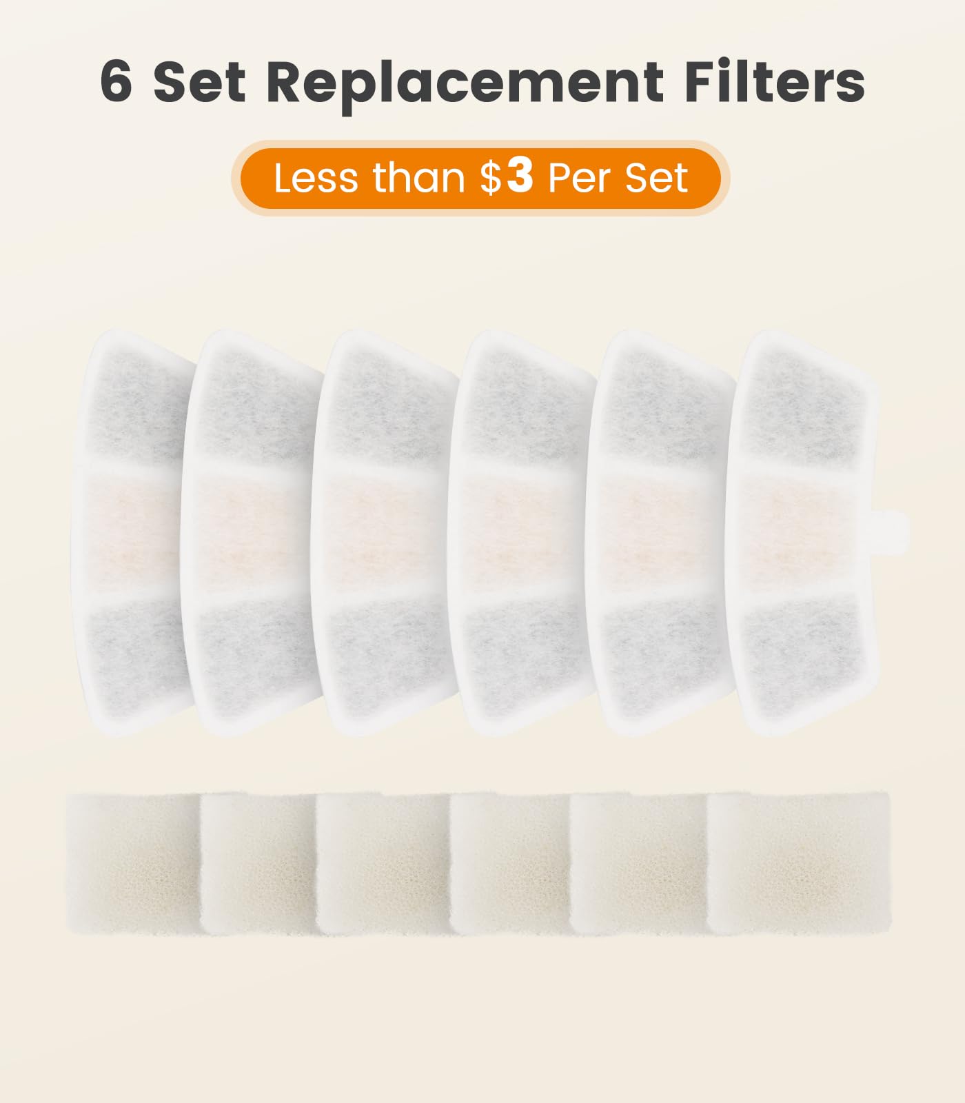 Oneisall filtre carbone PW04 capture impuretés et eau plus propre