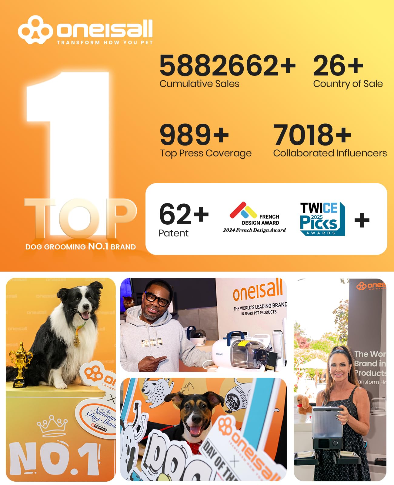 Oneisall service client rapide: assistance réactive en cas de besoin.