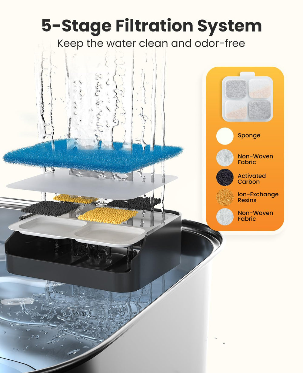 oneisall système eau en flux continu, eau toujours fraîche pour votre animal