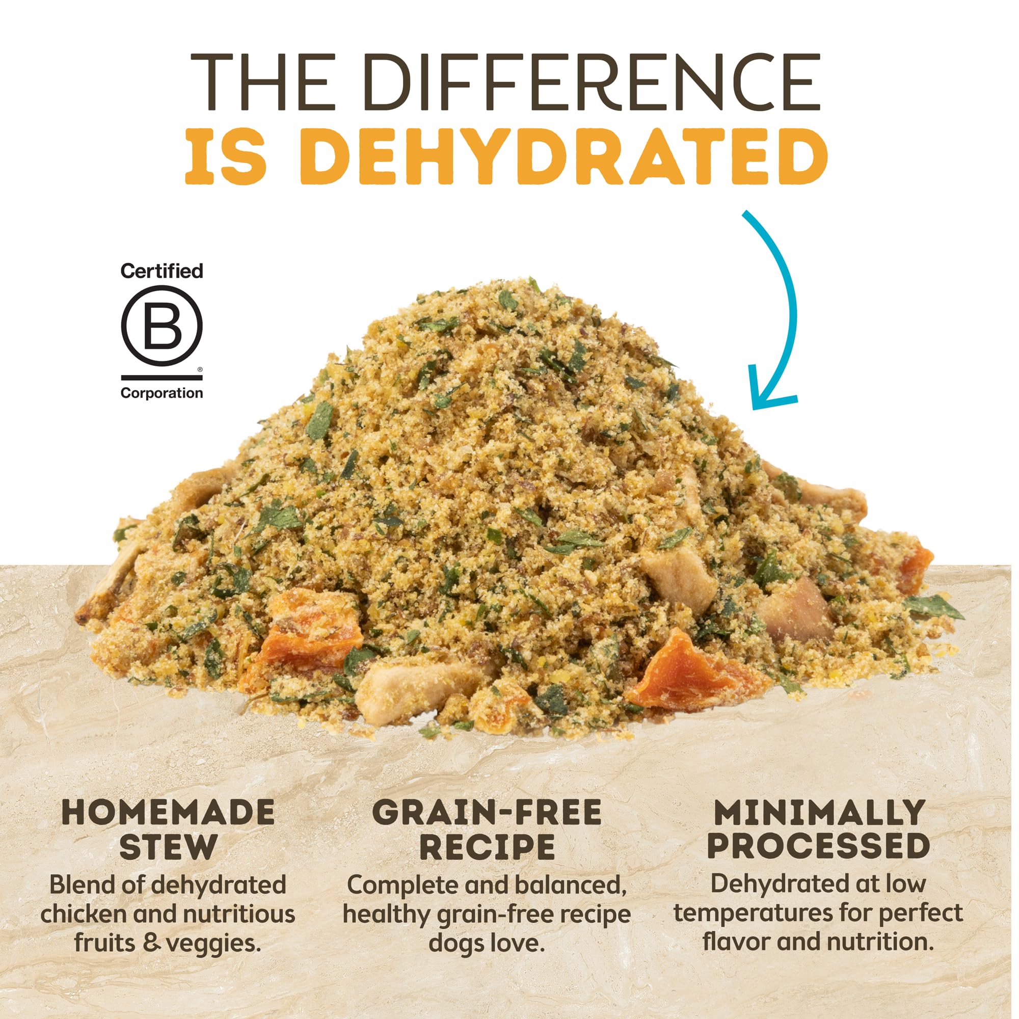Only Natural Pet MaxBlends ingredients naturels, repas équilibré