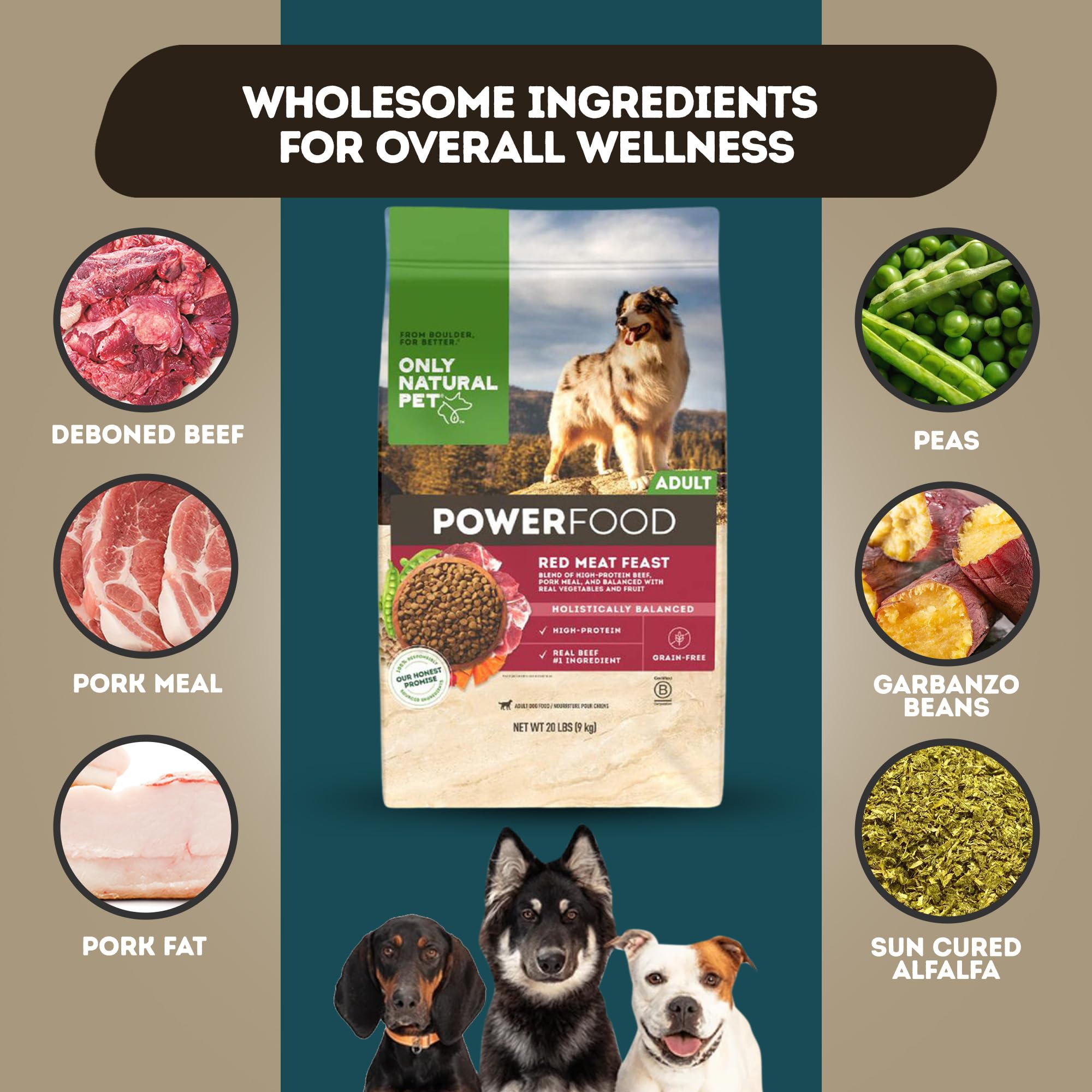 Only Natural Pet PowerFood – emballage-chien-viande-rouge: présentation soignée et naturelle.