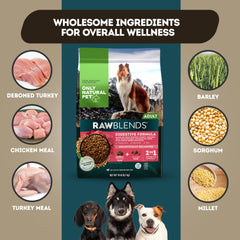 Only Natural Pet proteines elevées: alimentation chien avec proteines elevées pour energie.