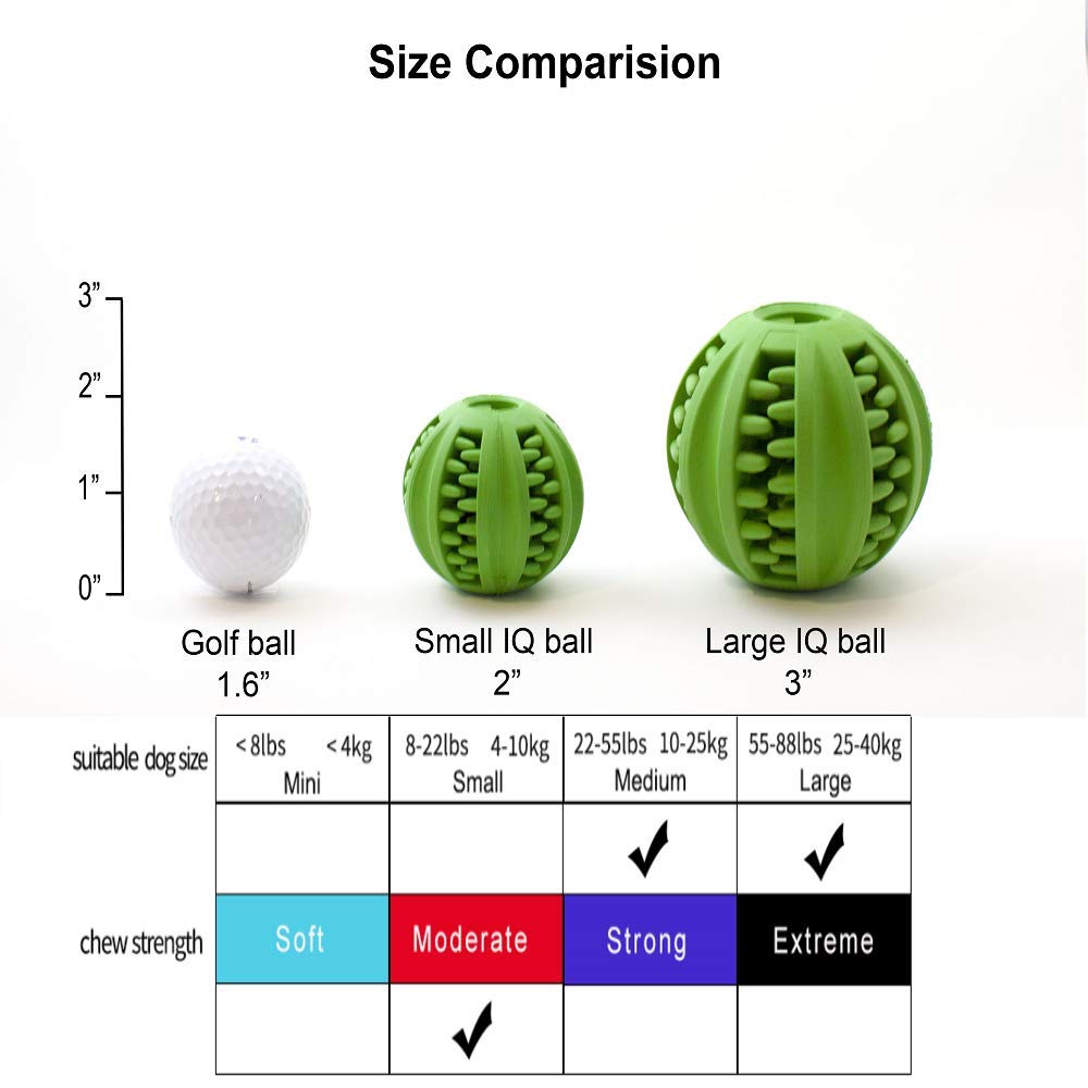 Grande taille ONTWOPETS, adaptée pour chiens de taille moyenne à grande.
