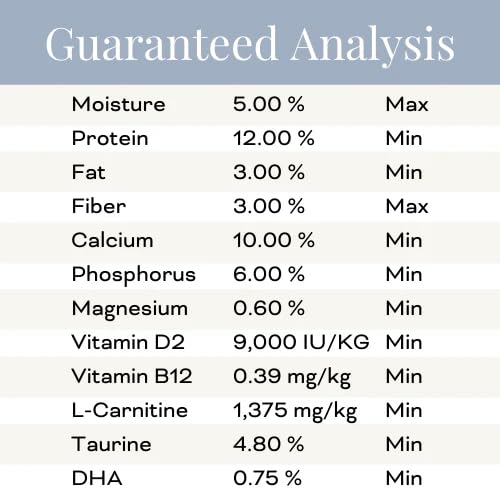 Opal Pets Perfect Powder, etiquette nutritionnelle – résumé clair des bénéfices et usages.