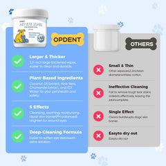 Lingettes Opdent yeux chien: texture douce pour nettoyer sans irritation.
