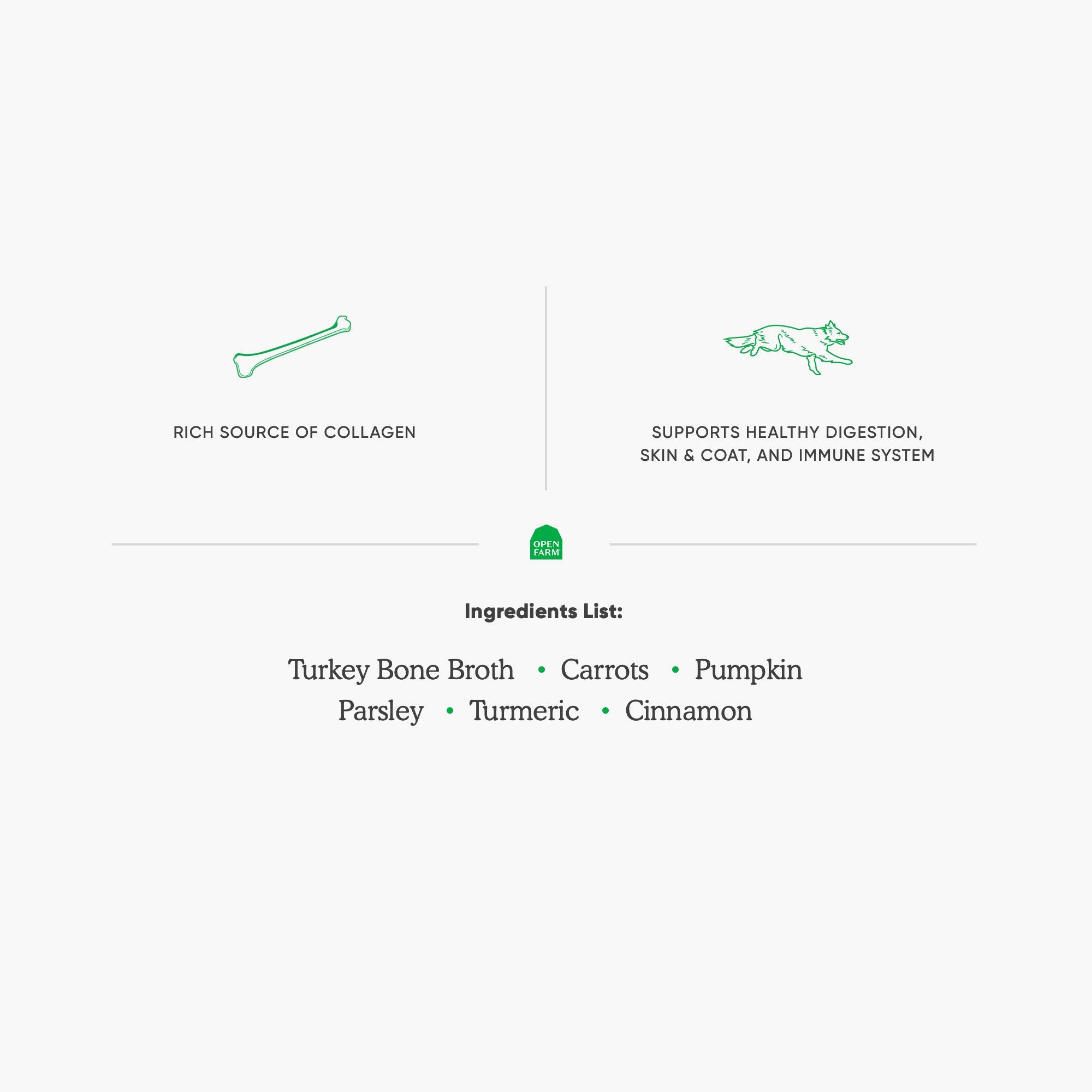 Bouillon d'os Open Farm – utilisé comme topping sur les repas quotidiens des animaux.