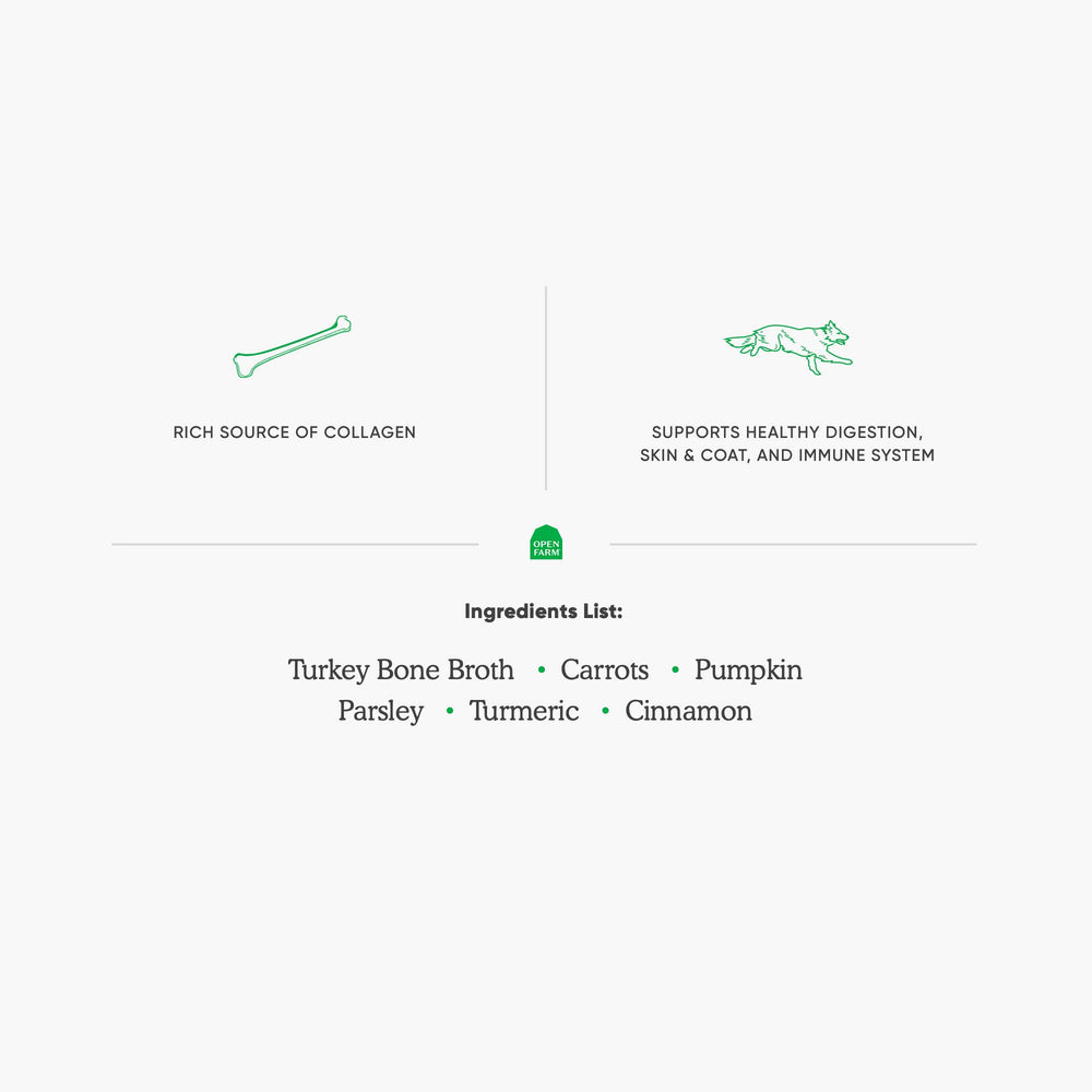 Bouillon d'os Open Farm – utilisé comme topping sur les repas quotidiens des animaux.
