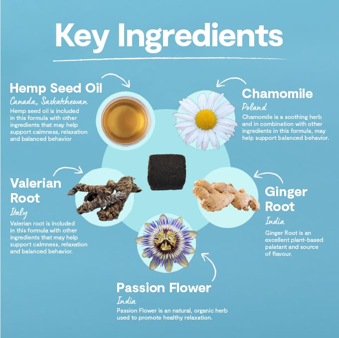 Open Farm Friandises apaisantes, ingrédients traçables et approuvés par les vétérinaires, traçabilité assurée.