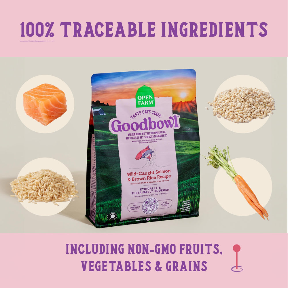 Open Farm Goodbowl - fabrication aux États-Unis, traçabilité et bien-être animal.