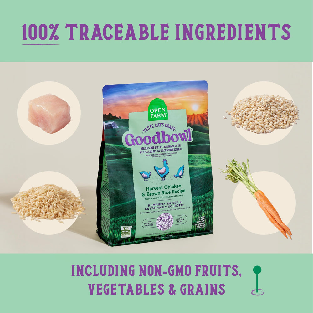 Open Farm Goodbowl fabrication USA, traçabilité et bien-être animal.