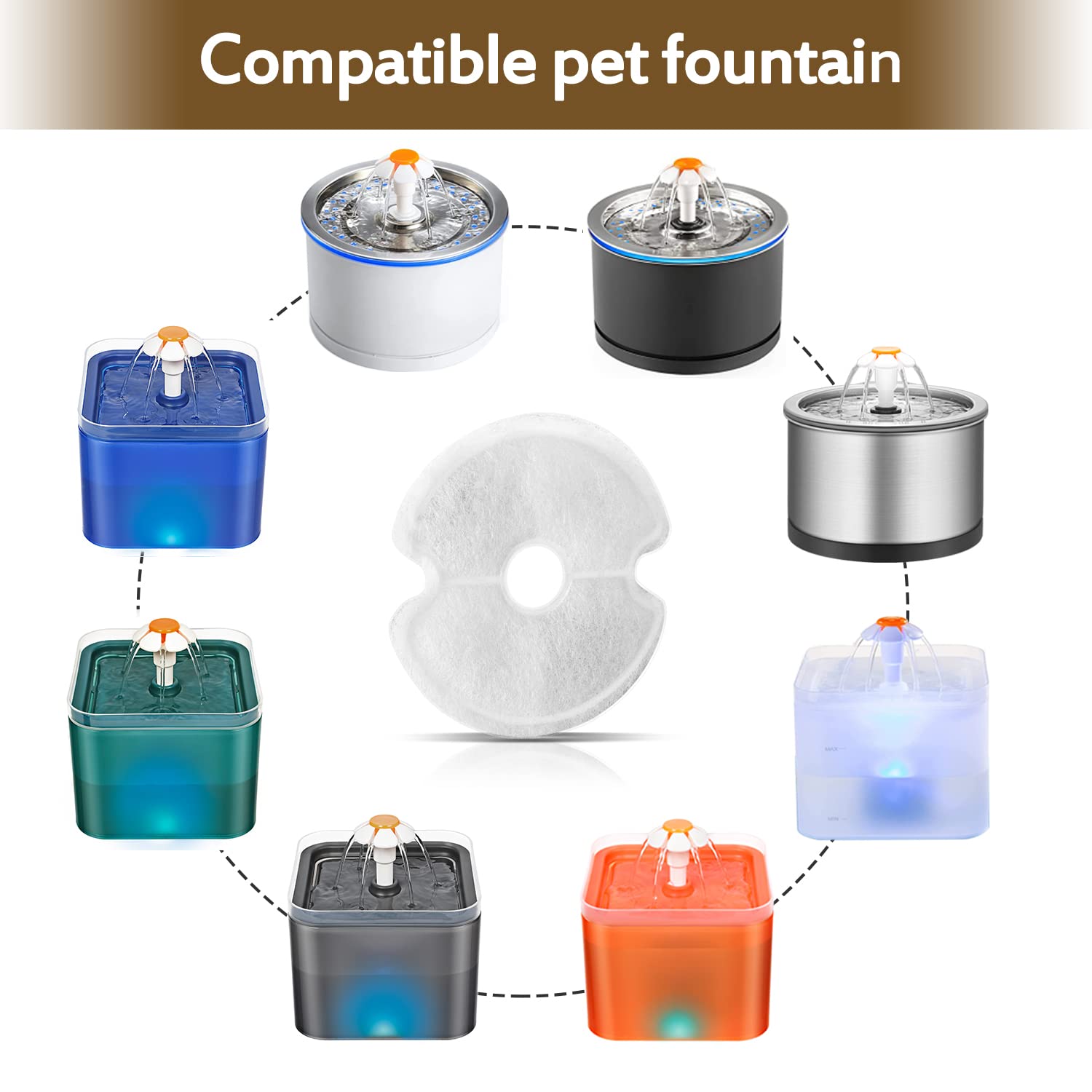 Filtre Opeth pour fontaine chat, réduction des impuretés et goût amélioré.