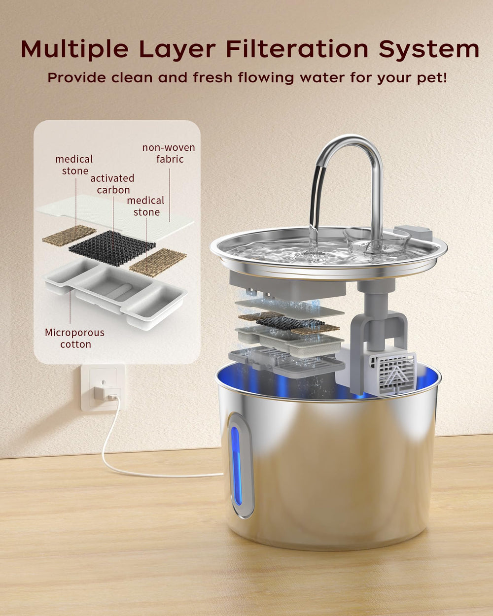 Opeth fontaine-eau-chat entretien-filtre 2-4 semaines assure performance durable.