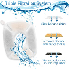 OPISICEN pré-filtre pompe: meilleure filtration et durabilité.
